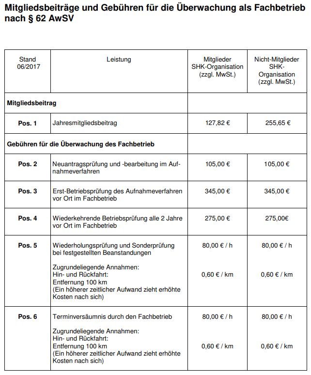 Gebühren ÜWG